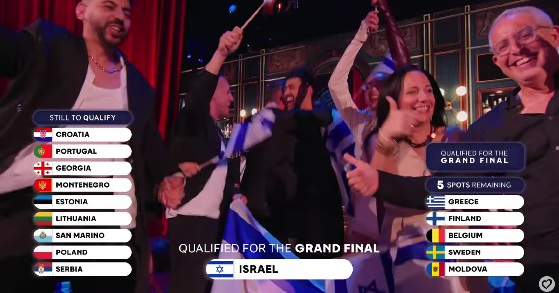 Reakcije na prolazak Izraela u finale: "Uopće ne bi trebao ni biti na Eurosongu"