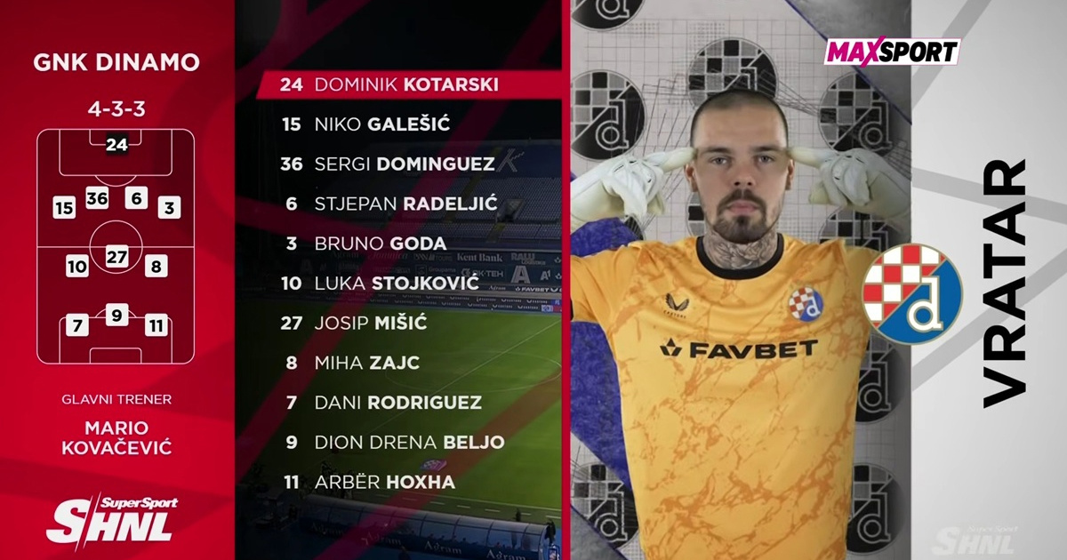 ANKETA Sviđa li vam se novi izgled SHNL prijenosa?