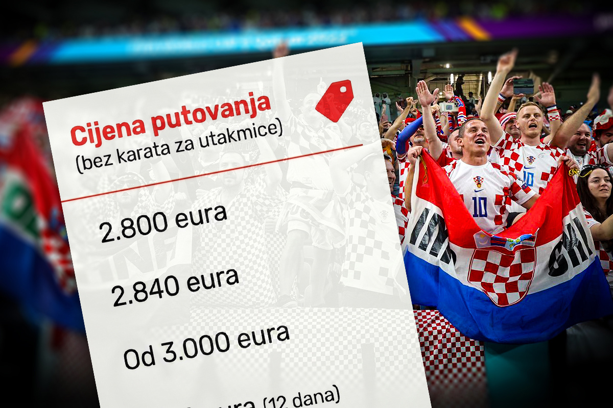 Agencije nude putovanja za SP, kakav je interes? "Neki ciljano štede za prvenstva"