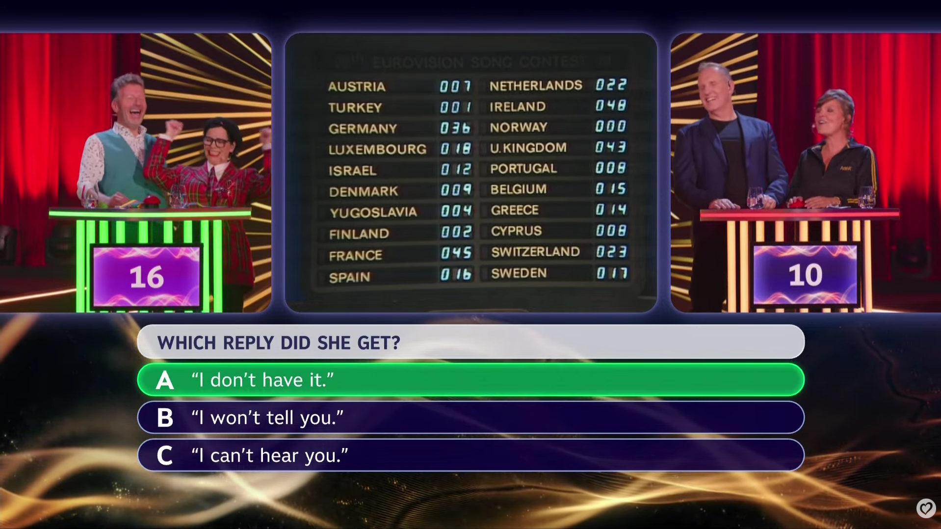 Priča iza jugoslavenskog kiksa na Eurosongu i rečenice "I don't have it"