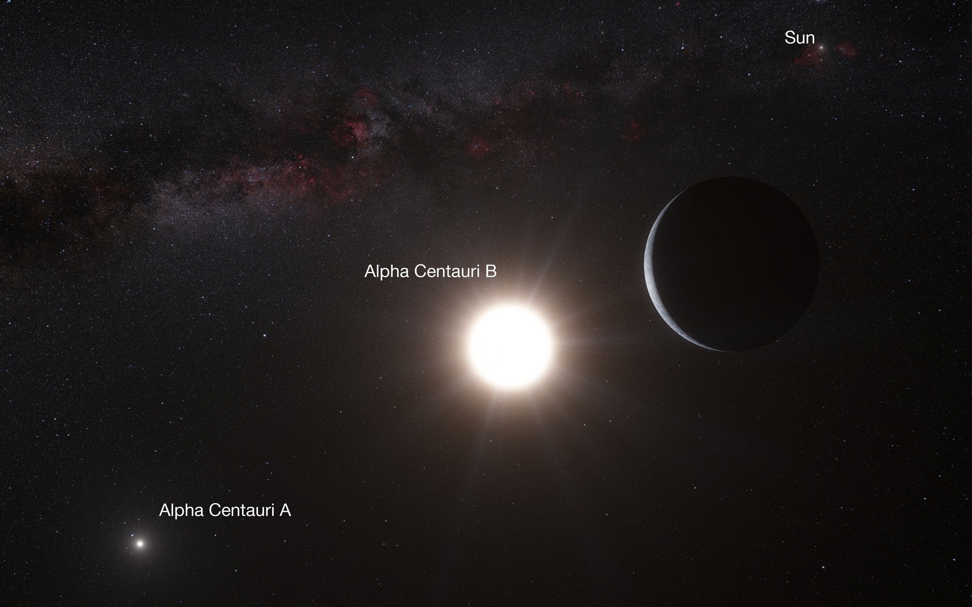 Koliko je daleko najbliži planet van Sunčevog sustava?