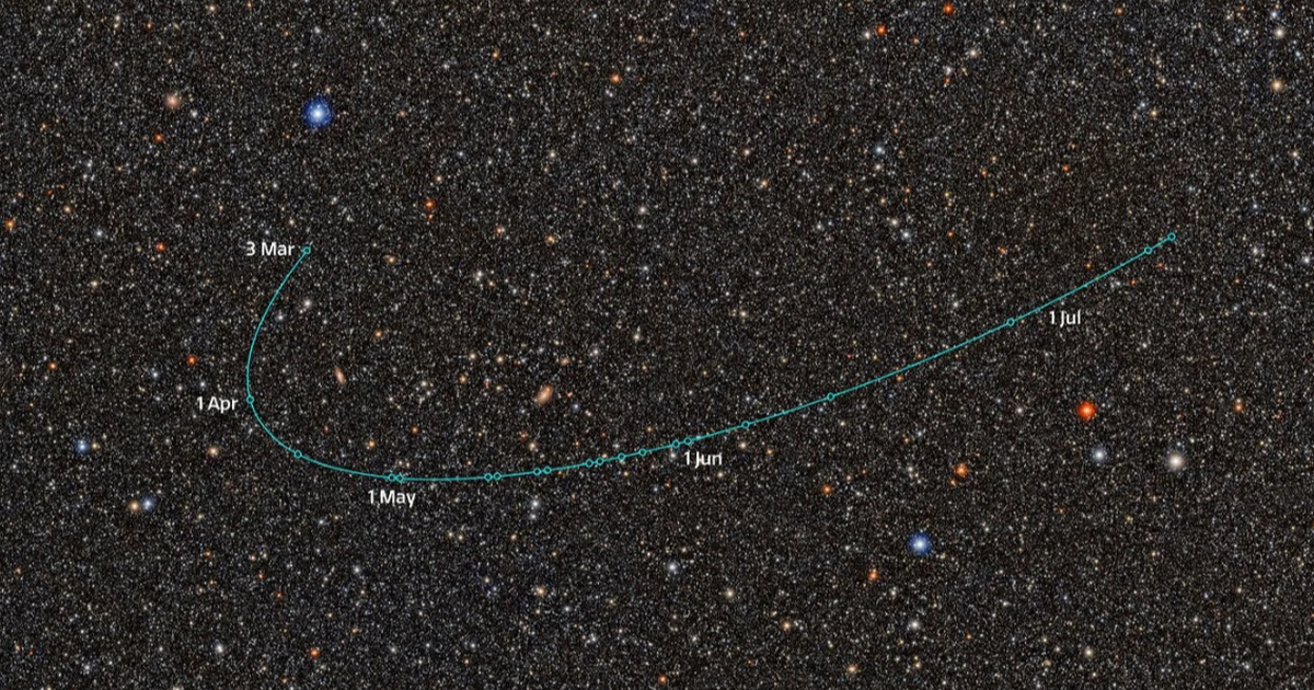 Sunčev sustav mogao bi dobiti šesti patuljasti planet