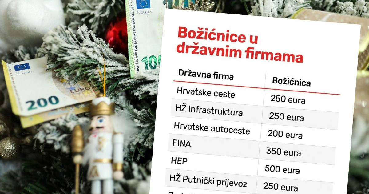 Pogledajte kolike božićnice dijele državne firme i ministarstva