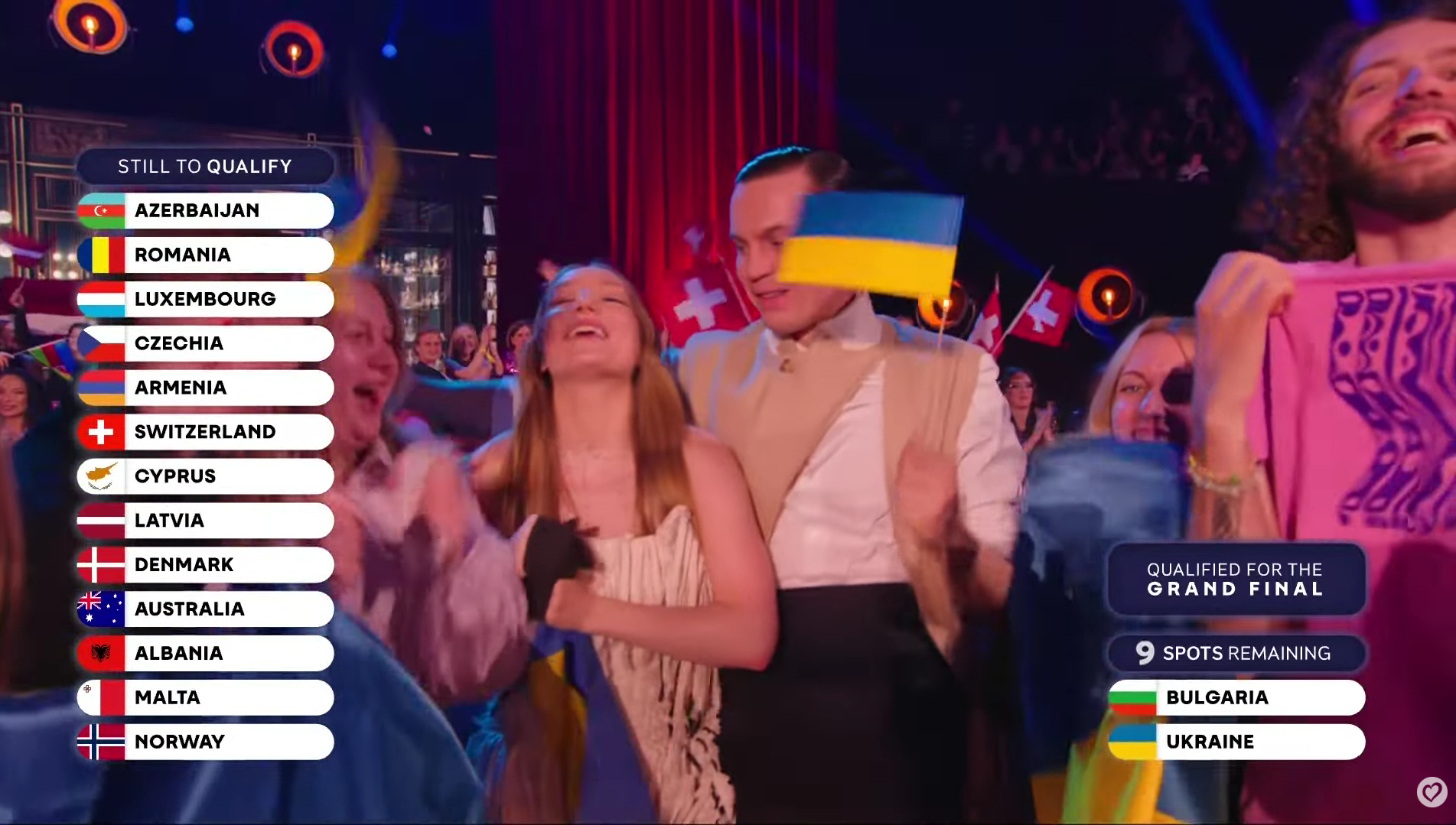 UŽIVO Druga večer Eurosonga: Poznati svi finalisti